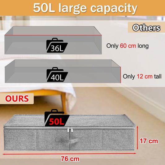 Under Bed Storage, 3 Pack Large Underbed Storage Boxes with Lids, Foldable Sturdy Under Bed Clothes Storage Drawer Organiser W/ 3 Handles, Ultra Thick