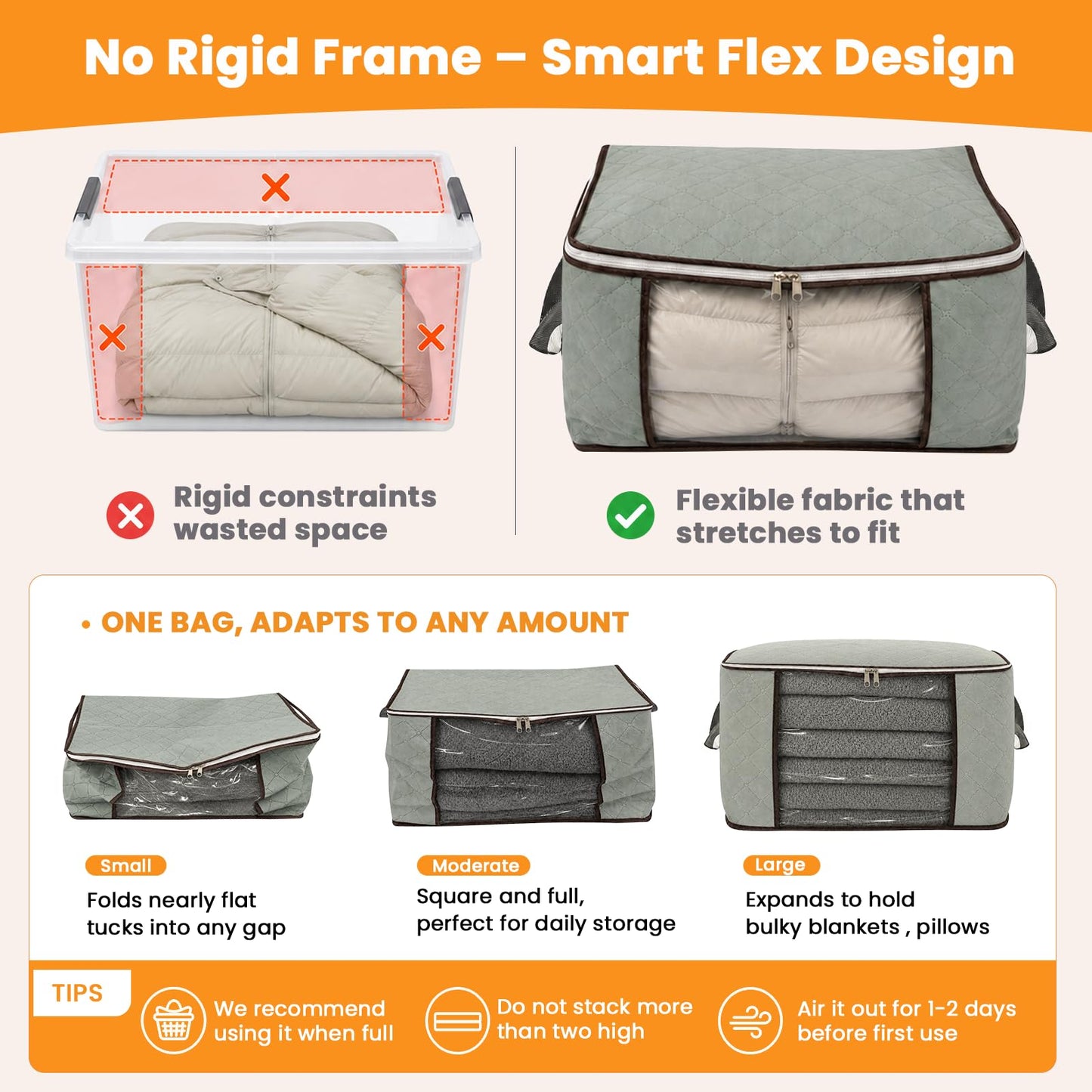RICHER HOUSE 95L Clothes Storage Bags, Foldable Storage Box with Lid,3 Pack