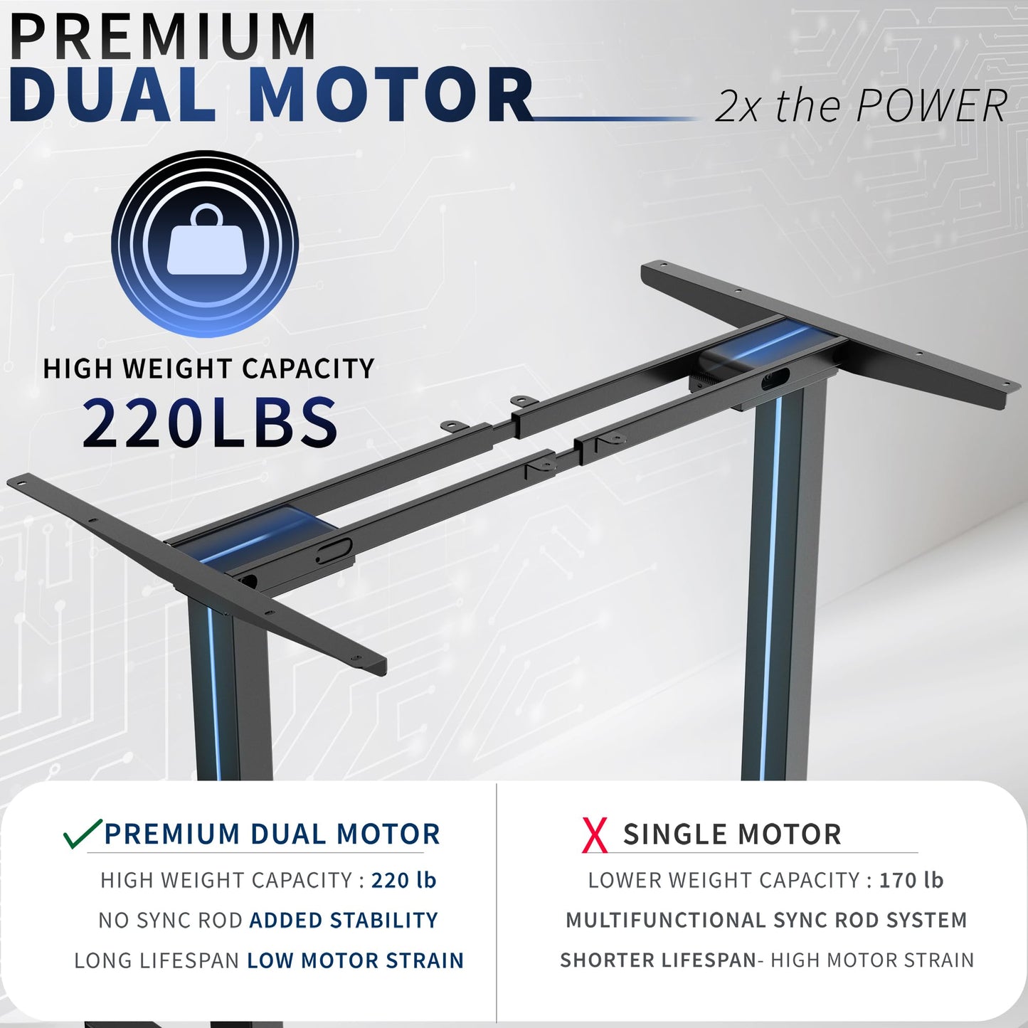 VIVO Electric Stand Up Desk Frame, DIY Workstation, Frame Only, Dual Motor Ergonomic Standing Height Adjustable Base with Memory Controller, Black