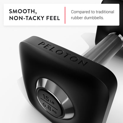 Peloton Dumbbells | Ergonomically Designed Pair of Cast Iron Weights With Urethane Coating and Nonslip Grip, Available in Set of Two, Black, 2.3 kg