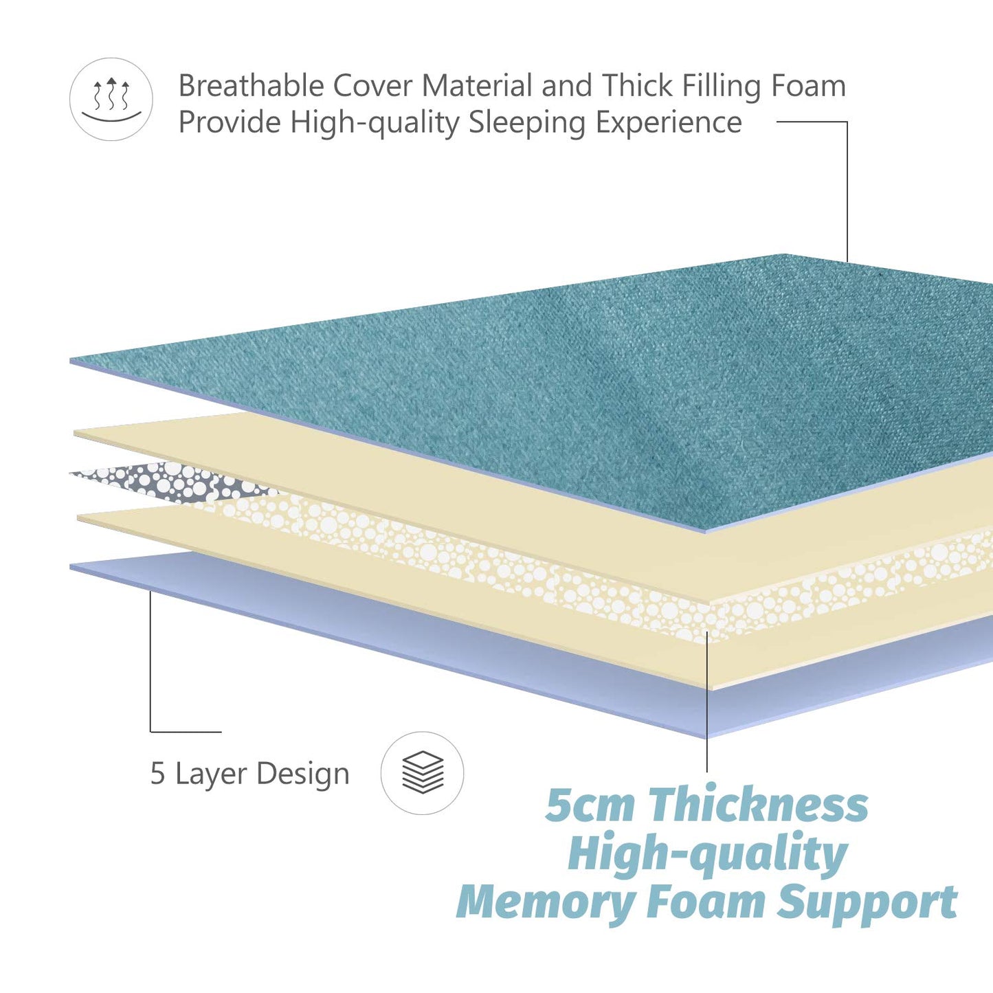 MAXYOYO Japanese Floor Mattress Futon Mattress, Thicken Tatami Mat Sleeping Pad Foldable Roll Up Mattress Dormitory Mattress Pad Floor Lounger Pillow