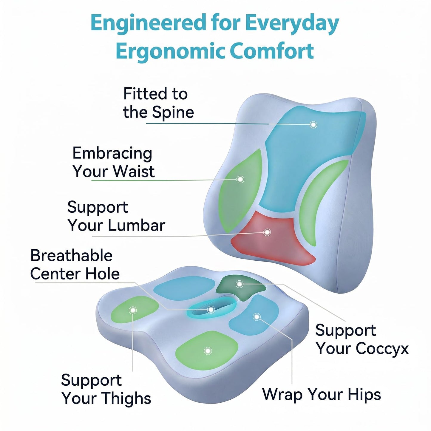 Seat Cushion and Lumbar Support - Memory Foam Chair Cushion and Back Support for Tailbone & Back Pain Relief Ergonomic Coccyx Cushion for Home Office