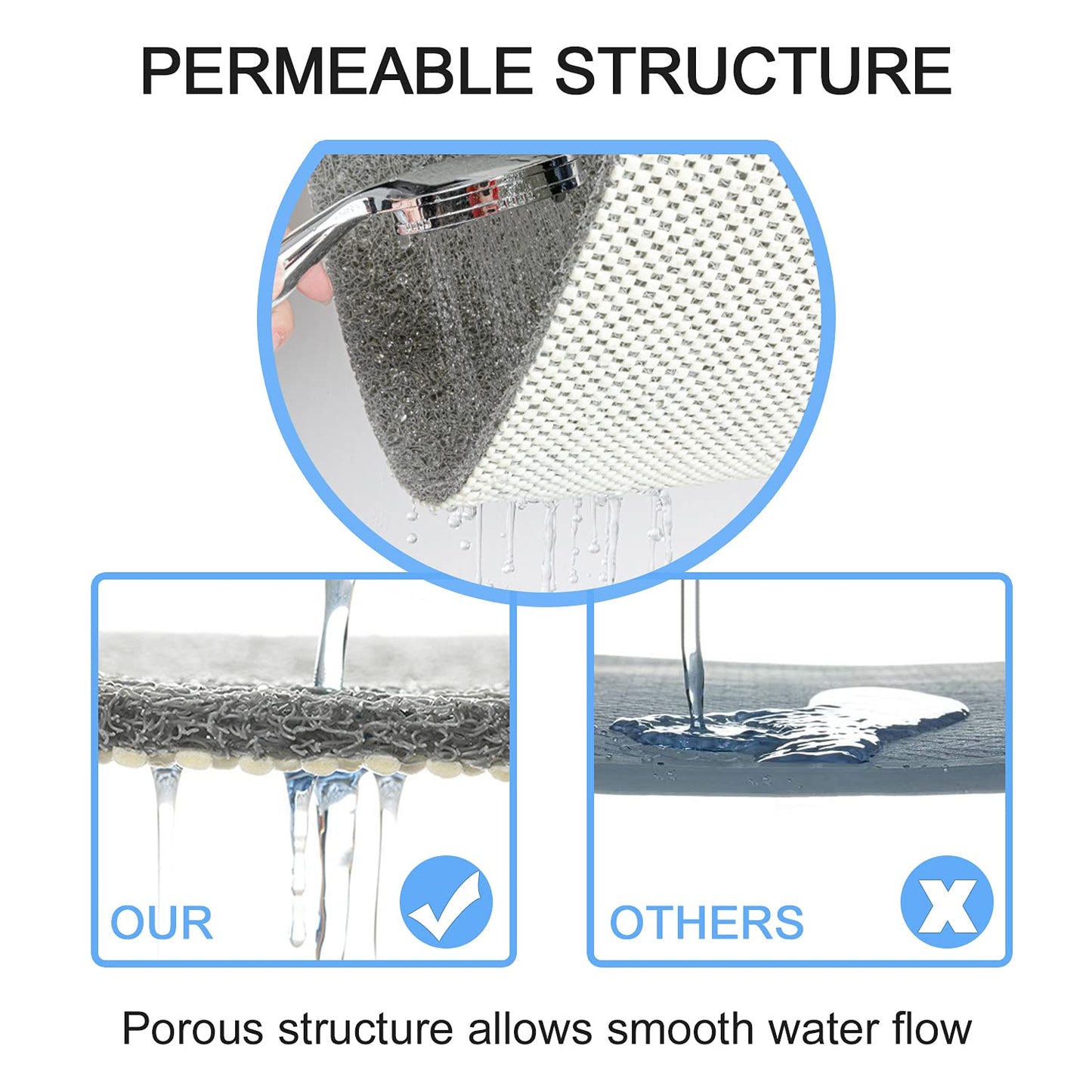 Loofah Shower Mat, Bath Mat Non Slip, Anti Mould Shower Mats for Inside Shower, 60 x 40 cm Shower Mats with Drain