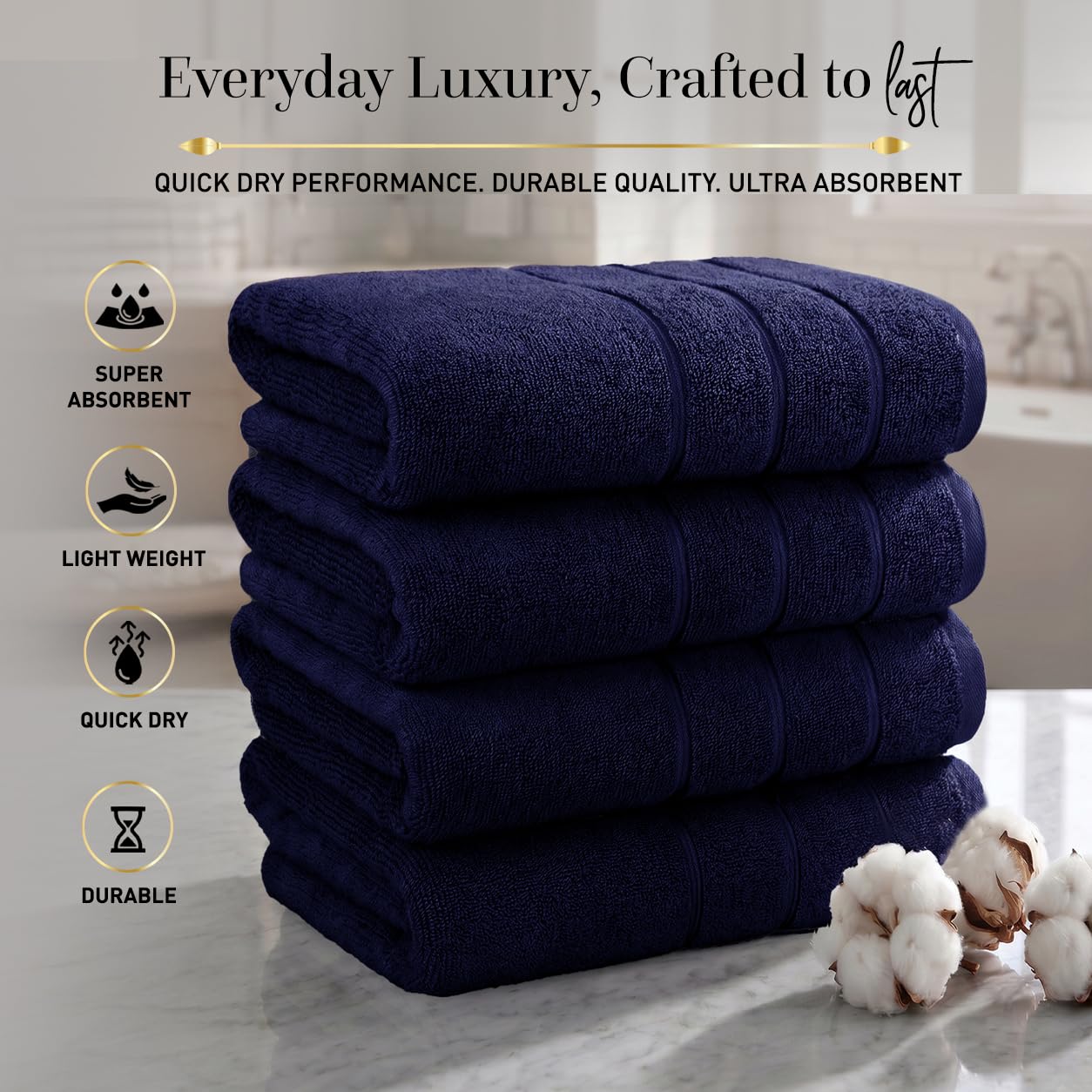 Navy Blue Towels Set of 4 I Zero Twist I Quick Dry I 100% Cotton I Blue