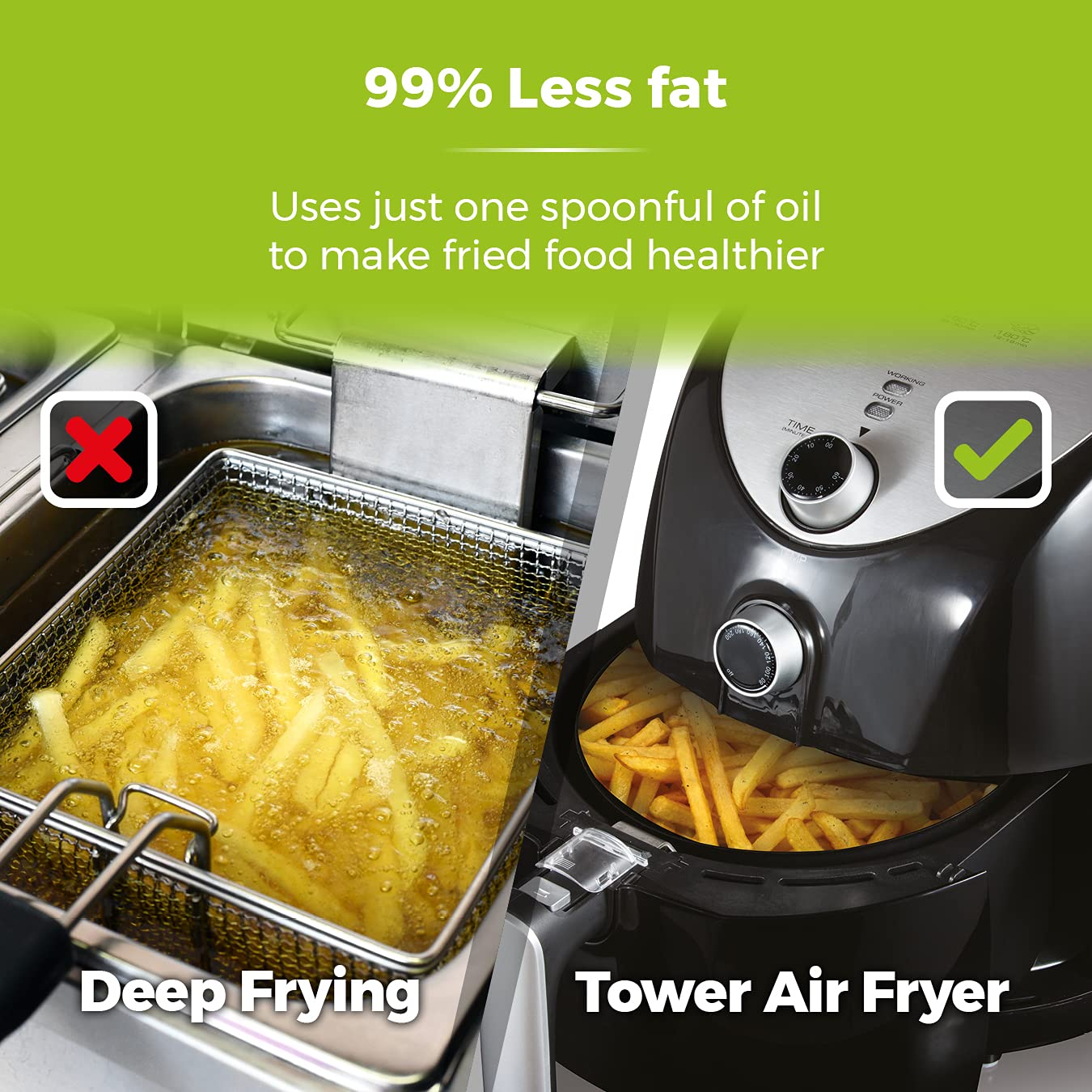 Tower T17021 Family Size Air Fryer with Rapid Air Circulation, 60-Minute Timer, 4.3L, 1500W, Black