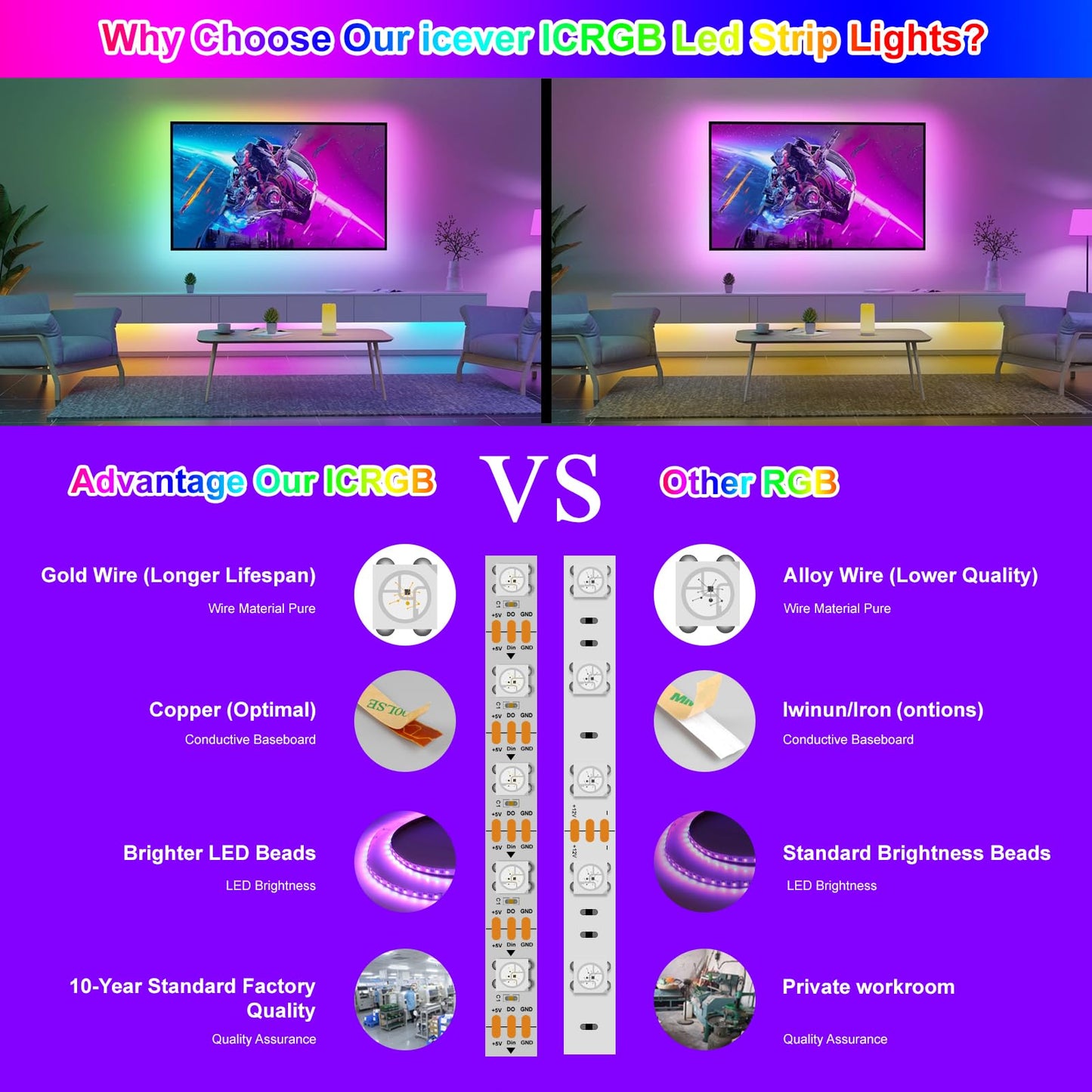 icever WS2812B LED Strip for PC 5m RGB 5050SMD, Addressable Independent Pixels, PCB Black Elastic, Spectacular Color for Addressable LED Strip - DC5V