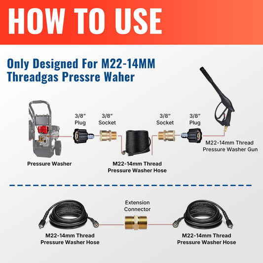 YAMATIC Pressure Washer Hose 15M/50FT with M22 & 3/8" Quick Connect, Kink Resistant 1/4" Extension Replacement High Power Washer Hose for Ryobi, Troy