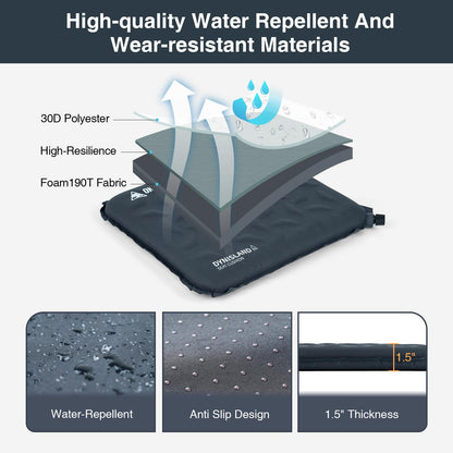 OneTigris Inflatable Seat Cushion, Lightweight Waterproof Seat Pad