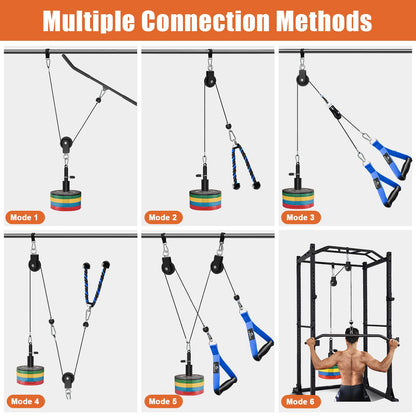 SERTT Home Gym Pulley System, Tricep Workout Pulley System for LAT Pulldown, Biceps Curl, Triceps, Shoulders, Back, Forearm Workout, Weight Cable