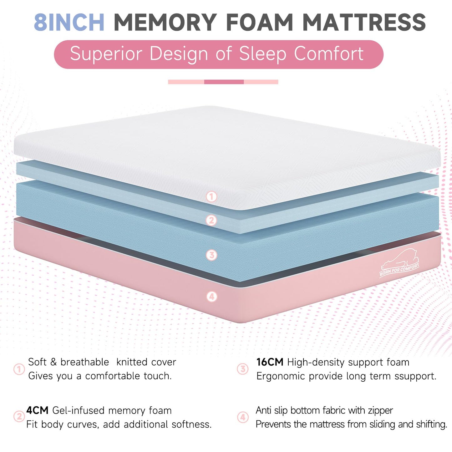 wowttrelax Single Mattress Memory Foam 3ft, Medium Firm, Pink, 90x190x20cm