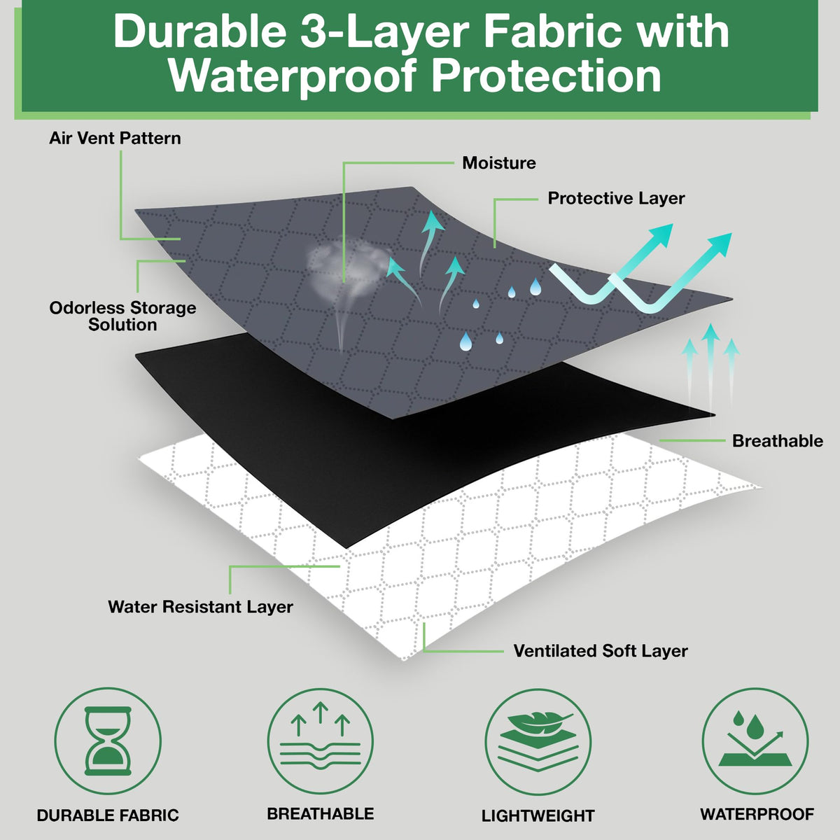 90L Storage Bags, 6Pack Large Capacity Clothes Storage Bags with Zips