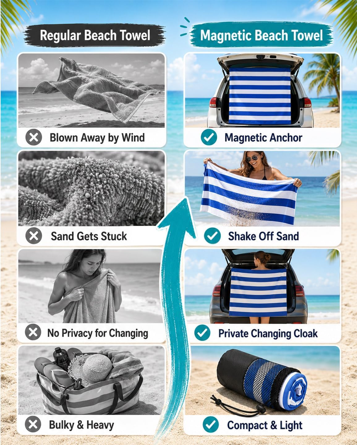 Evolpor Magnetic Beach Towel Extra Large 200 × 90 cm, Wearable Microfibre Towel for Adults with Hidden Magnets