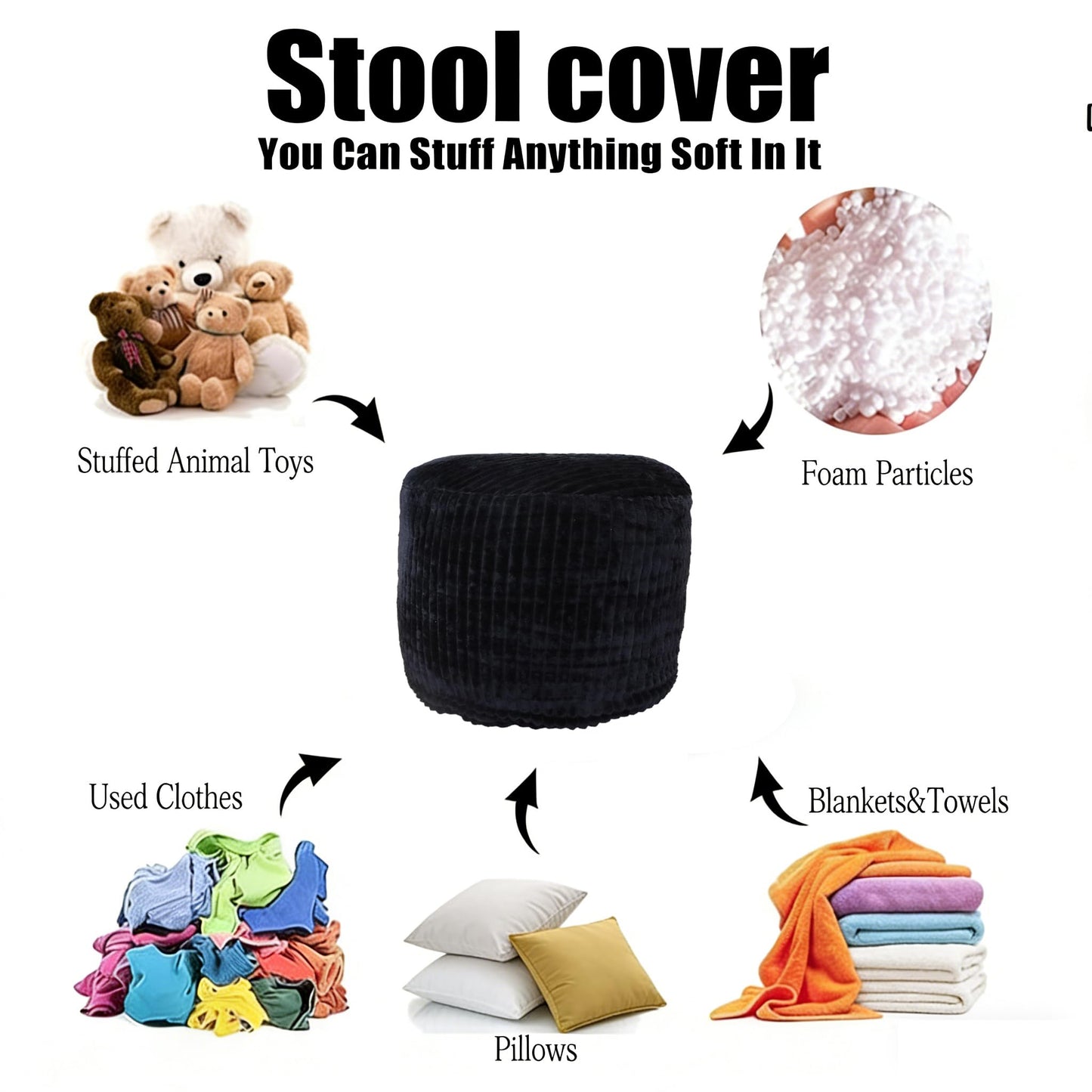 lygooh Unstuffed Footstool Bean Bag Cover Round Pouf Ottoman Foot Stool