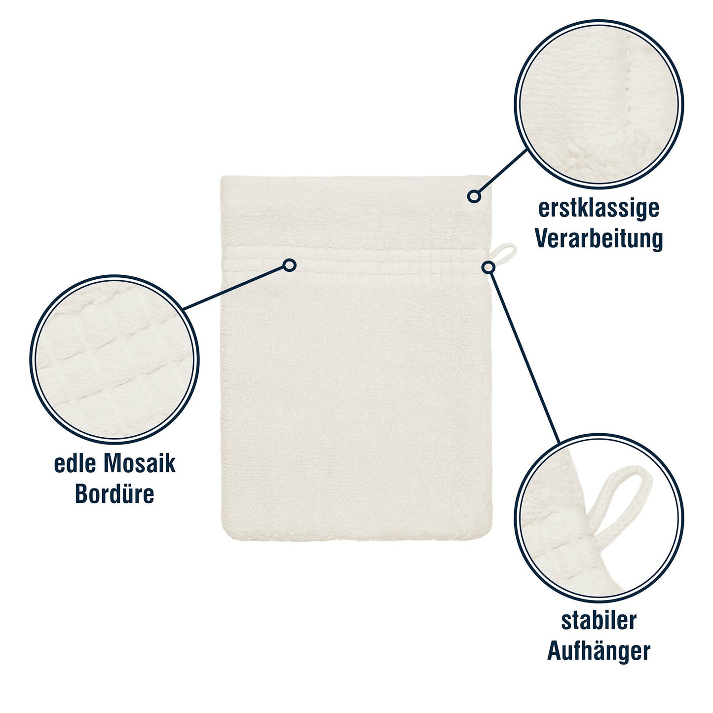 Merana Rome Washcloth Set Absorbent Soft and Lint- Terry Wash Gloves Luxury Quality Heavy Organic Cotton 590 GSM (Coconut, 4 x Wash Mitt (15 x 20 cm)