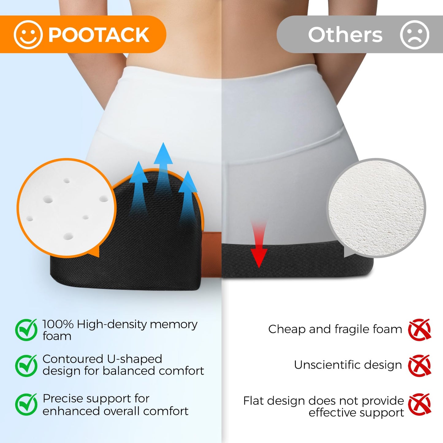 POOTACK Memory Foam Seat Cushions - 2-in-1 Comfort Office Chair Cushion for Desk, Car Seat Cushion for Driving