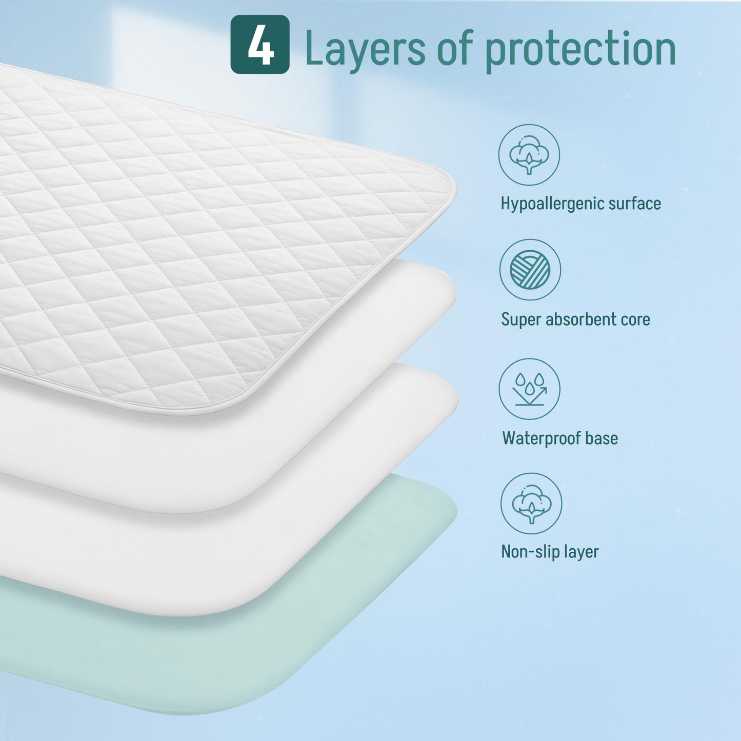 Washable Adult Bed Pads with Wings and 4 Layers of Protection for Beds – Waterproof Reusable Absorbent – Baby Pads – Protector with Wings 135 x 85 cm
