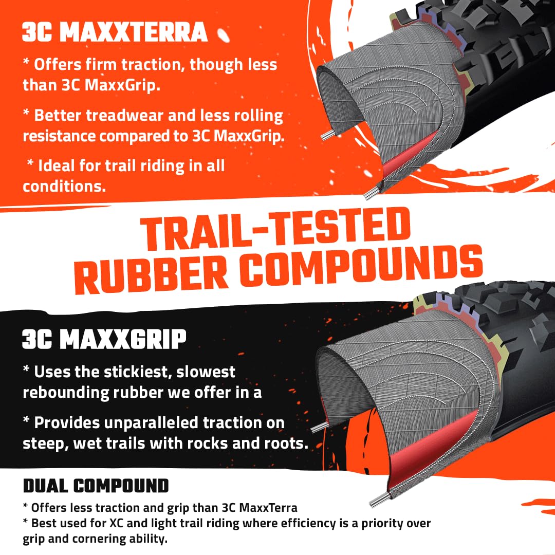 Maxxis Assegai 29 x 2.50 WT 60 TPI Foldable 3C MaxxTerra EXO/TR Tyre 29 x 2.5 inches, Black,TB00163000