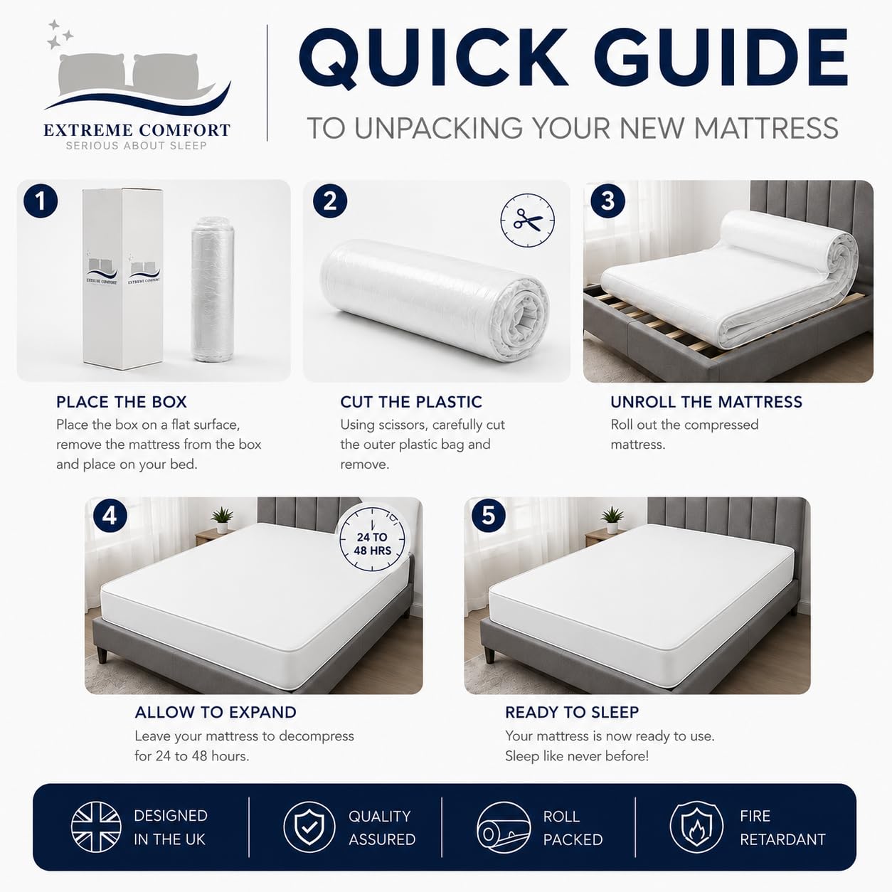 eXtreme comfort ltd Cooltouch Colours White Small Double Mattress