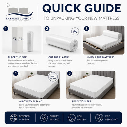 eXtreme comfort ltd Cooltouch Colours Green Small Double Mattress