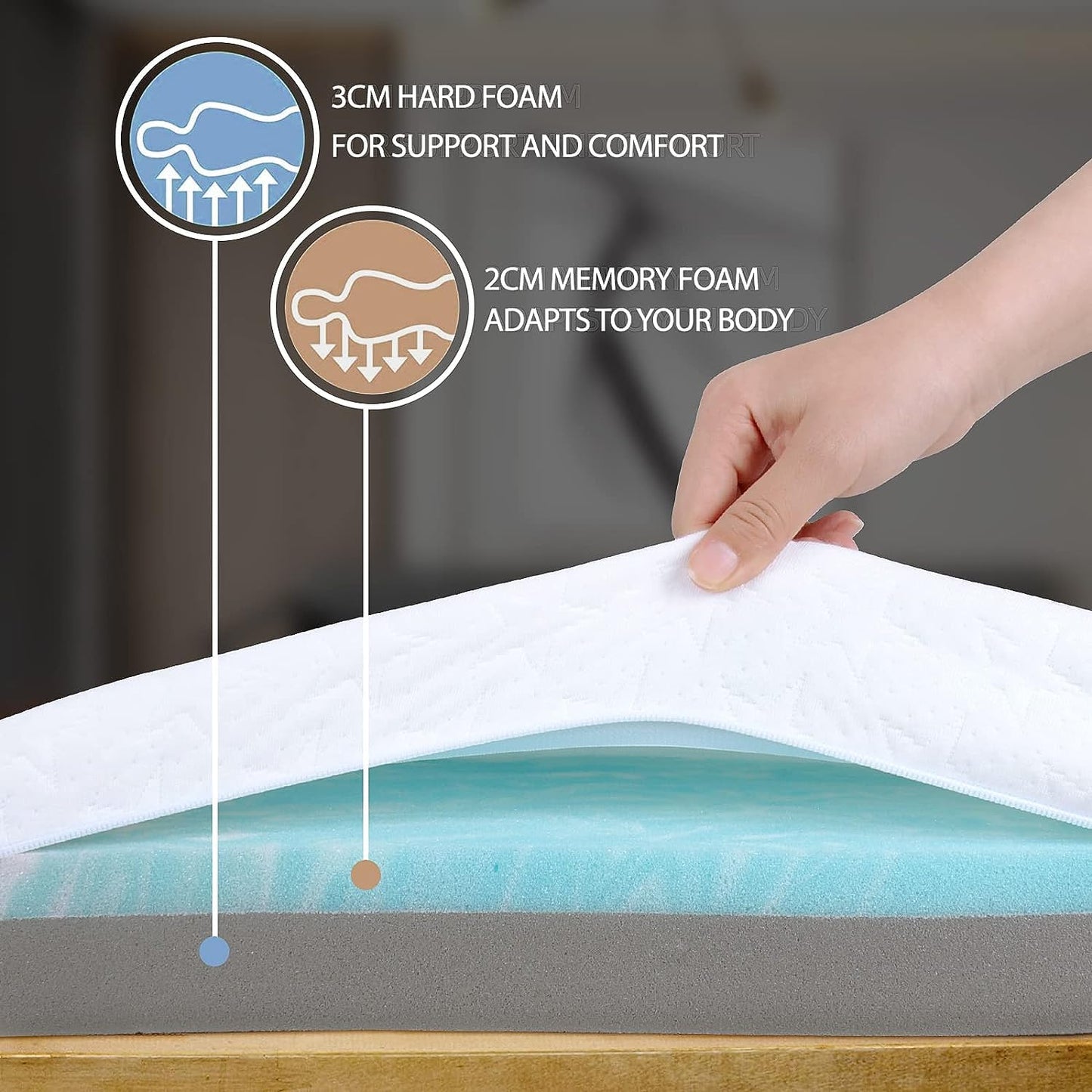WOWTTRELAX Dual-Layer 2 Inch Memory Foam Mattress Topper Single Bed, Orthopedic Bed Topper with Breathable Washable Cover, Cooling soft for Back Pain
