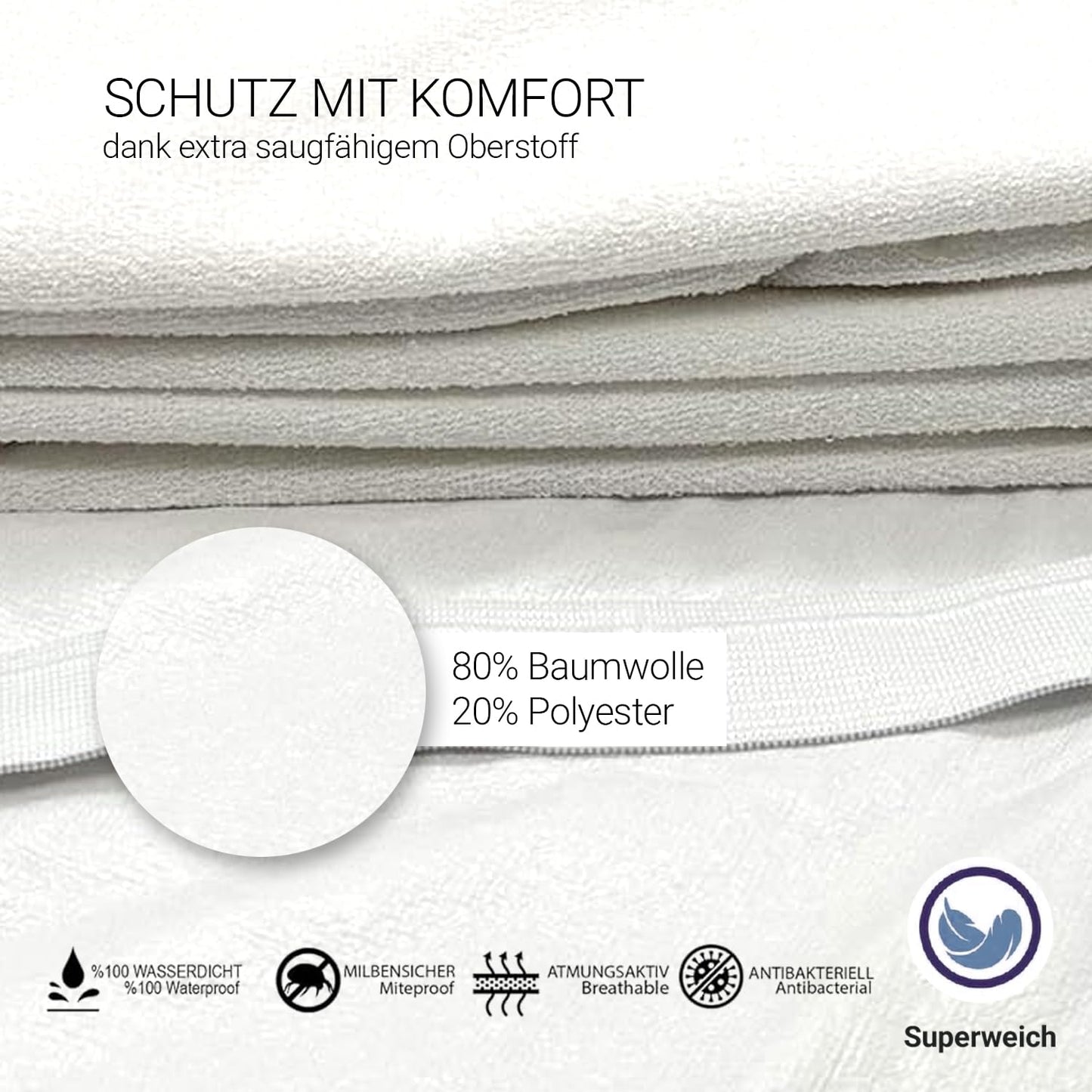MEBY 90 x 200 cm Waterproof Mattress Protector. Breathable Cotton Mattress Topper, Waterproof, Moisture Protection, Elastic