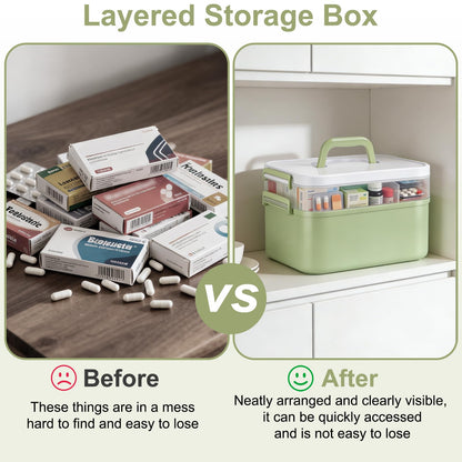 Otopone Medicine Storage Box, Multi Grid Covered Medicine Box with Handle