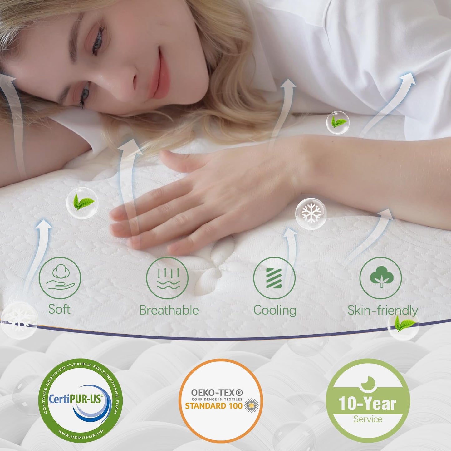 Bednew 12 Inch Single Mattress, 30cm Hybrid Pocket Spring Mattress with Breathable Cool Foam, Medium Firm Support - 3FT Small Single (90x190x30cm)