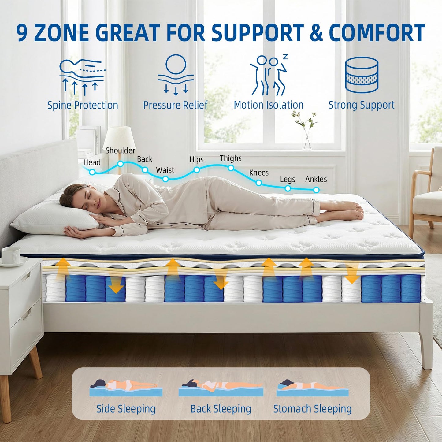 Lavfine Double Mattresses - 4FT6, Memory Foam Mattress with Pocket Springs Hybrid, Medium Support, Motion Isolation, Breathable Soft Fabric