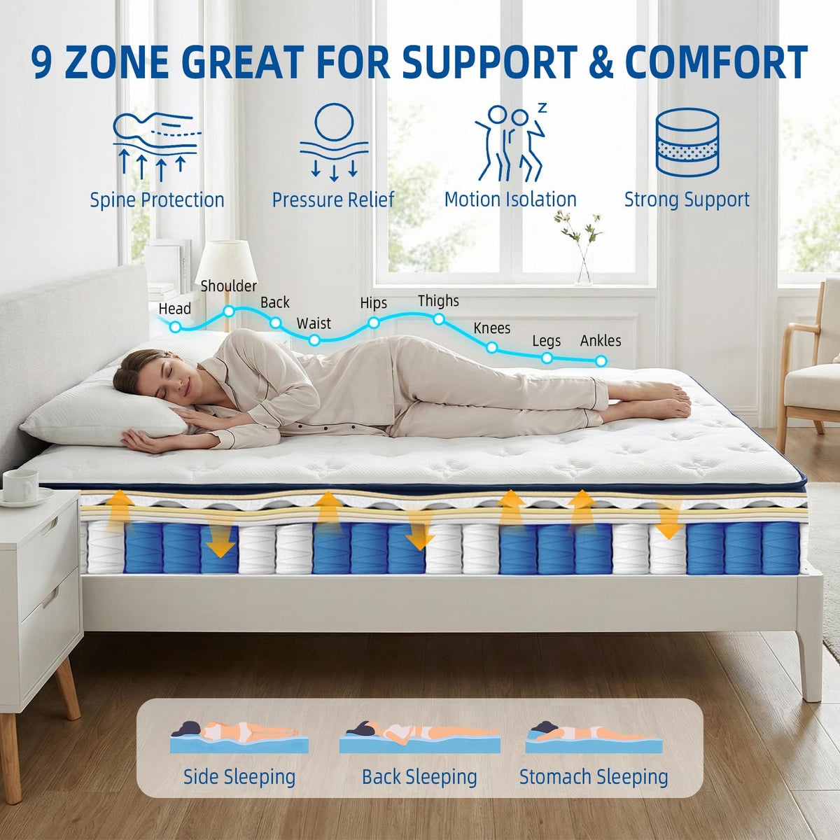Lavfine Single Mattress - 3FT Memory Foam with Pocket Spring Hybrid, Medium Support, Motion Isolation, Breathable Soft Fabric, Comfortable Sleep