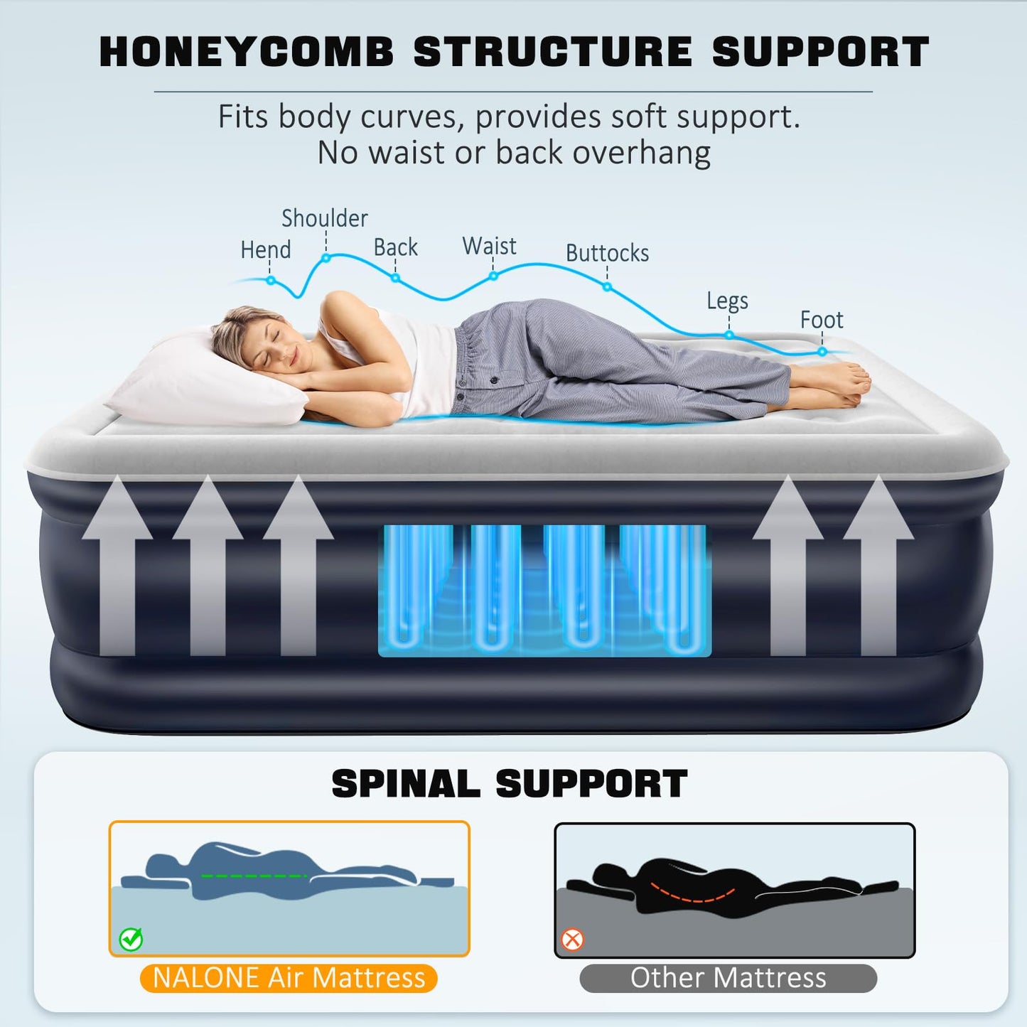 NALONE King Air bed, Inflatable mattress with Built in Pump, 203x152x46cm Double Blow Up Mattress in 3 Mins Self-Inflation/Deflation, Portable air