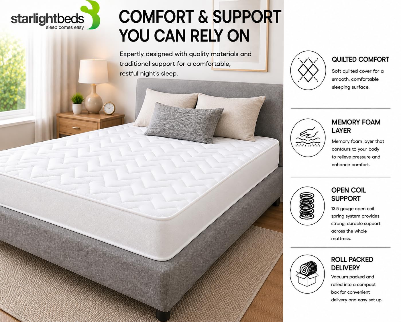 Starlight Beds White Chevron European Small Single Hybrid Mattress