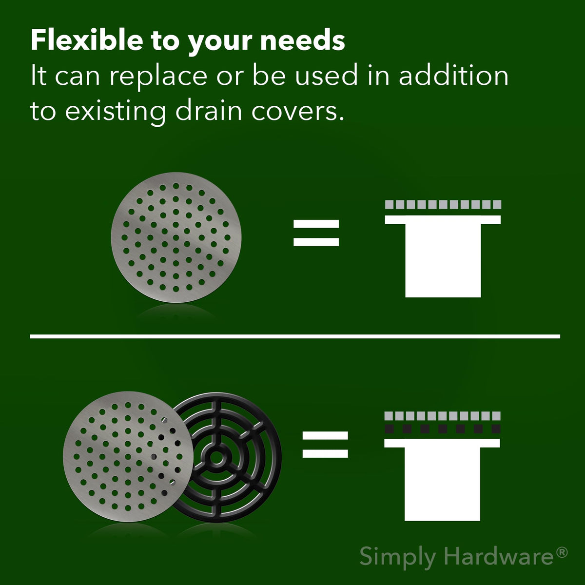Simply Hardware® Round/Circular Drain Guard/Swirl Cover - 4 Inch up to 9 Inch Stainless Steel - Keep Drains Clear from Leaves & Debris - 4 Inch
