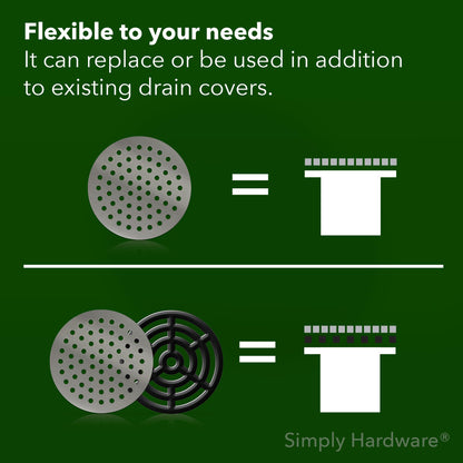 Simply Hardware® Round/Circular Drain Guard/Swirl Cover - 4 Inch up to 9 Inch Stainless Steel - Keep Drains Clear from Leaves & Debris - 4 Inch