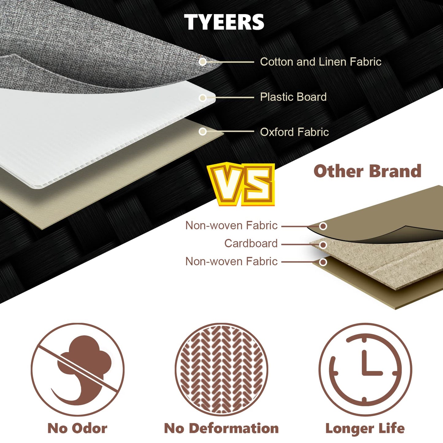 TYEERS Extra Large Storage Box with Lids and Compartments, Collapsible, Washable, Fabric Box with Lid for Clothes, Wardrobe Storage, 55x33x30 cm