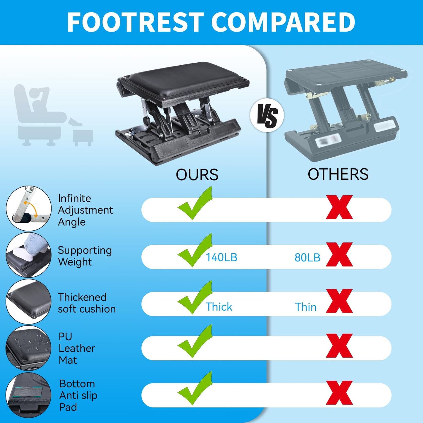 Foot Rest Under Desk Infinite Adjustable, for Office Home Gaming, Foldable