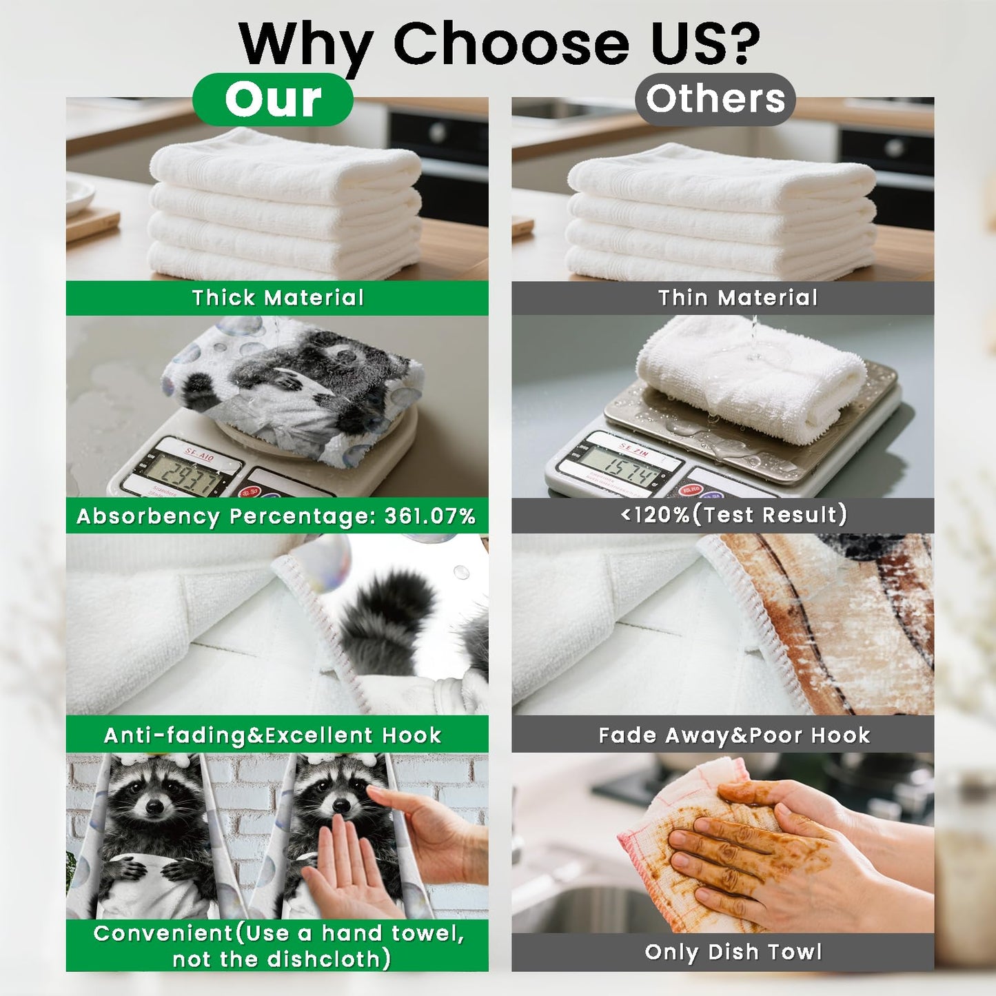 CUTHOLLOW 2 Pcs Bathroom Raccoon Hanging Kitchen Towels with Loop
