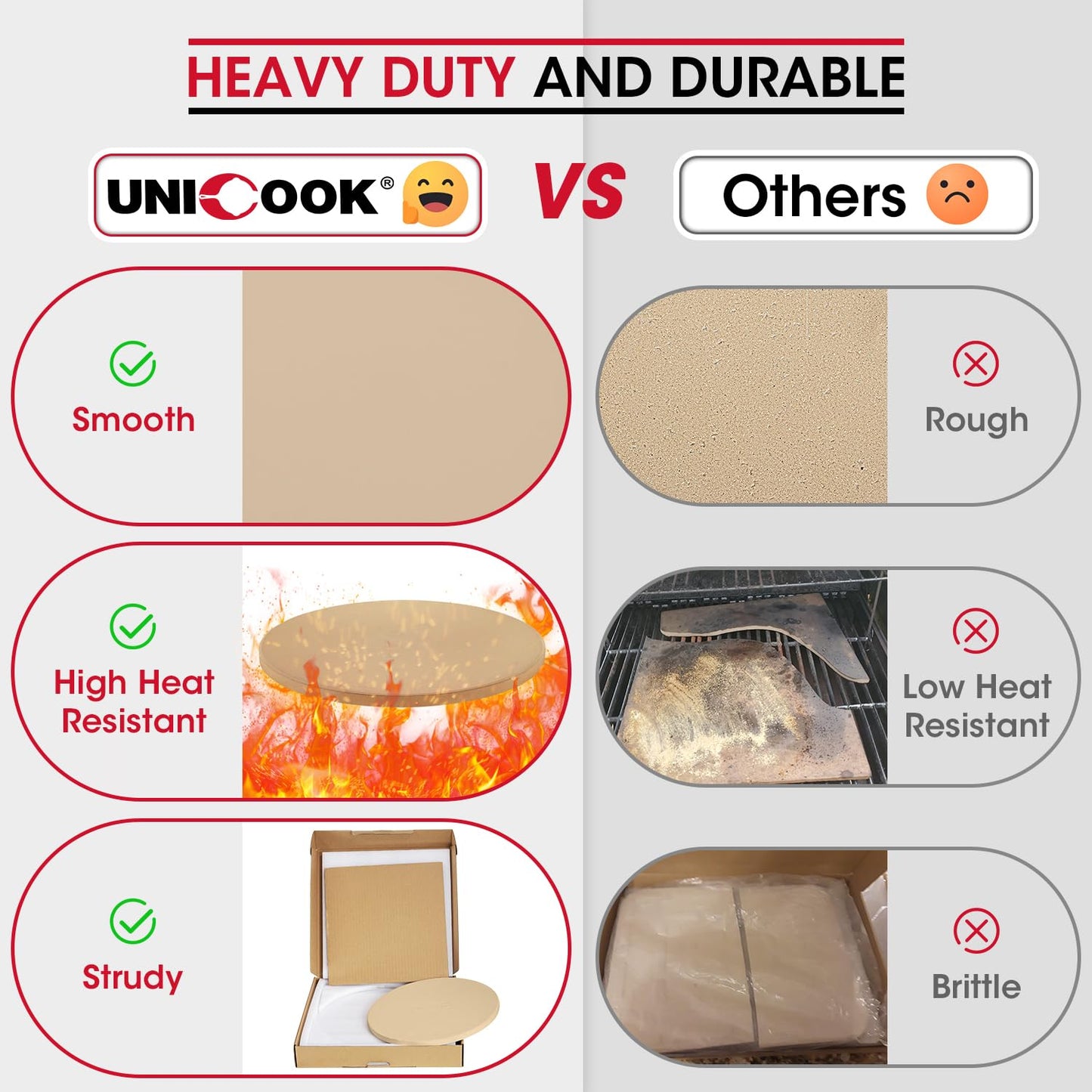 Unicook Pizza Stone, Large Cordierite Baking Stone for Oven and BBQ, Heavy Duty Grill Pizza Slab with Scraper, Ideal for Baking, Round, Dia: 40.6cm