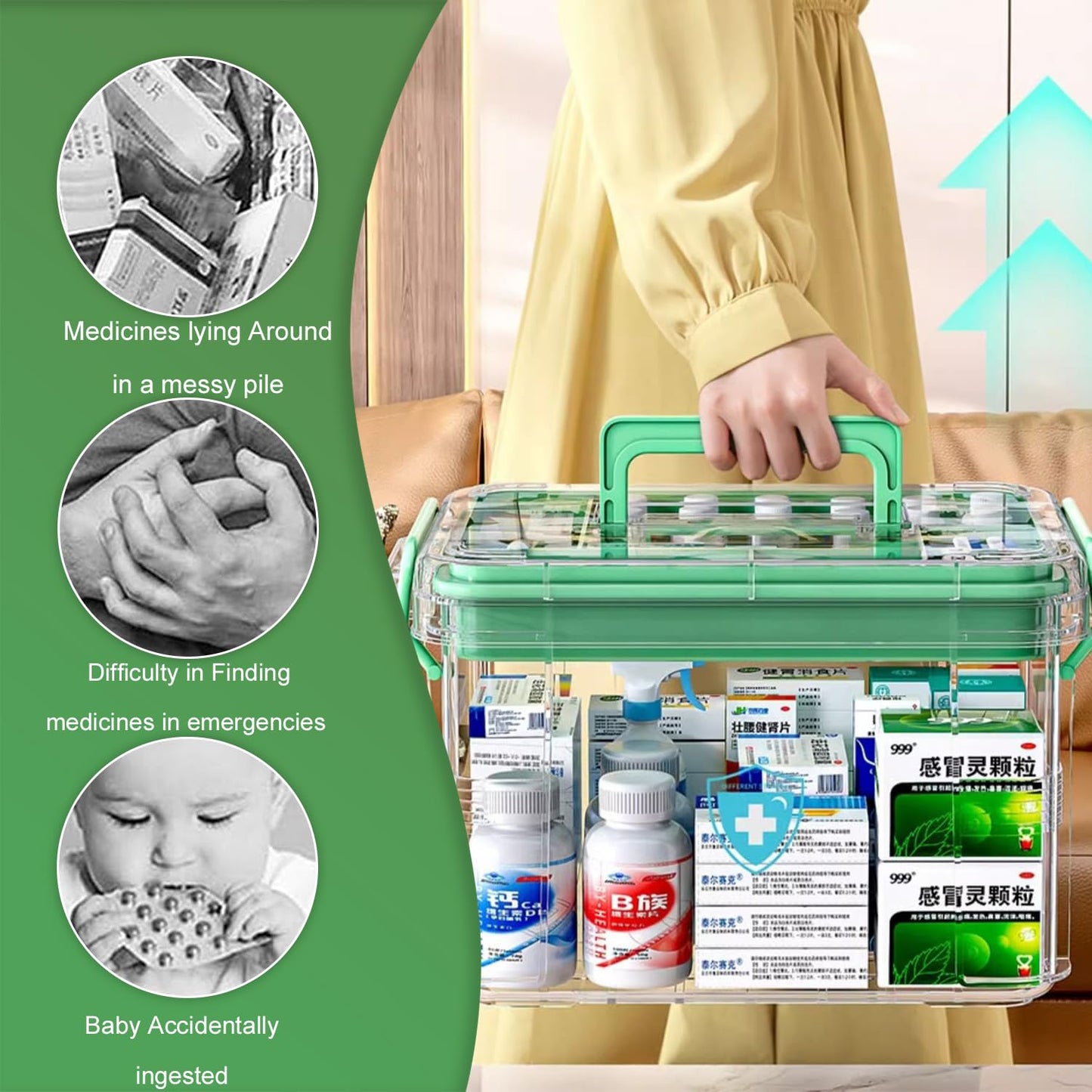 Sightday Medicine Storage Box,Household Medicine Storage Box Organiser,Double Layers First Aid Box,Multi Grid Portable with Lid Medication Cabinet