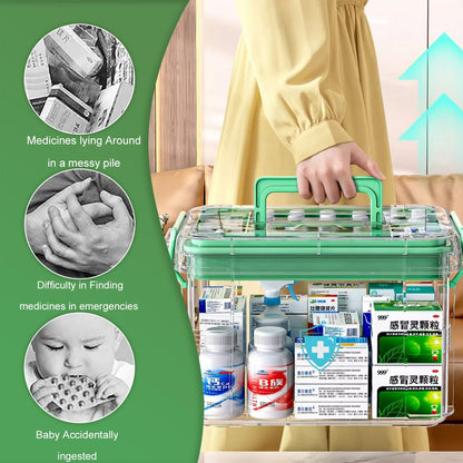 Sightday Medicine Storage Box,Household Medicine Storage Box Organiser,Double Layers First Aid Box,Multi Grid Portable with Lid Medication Cabinet
