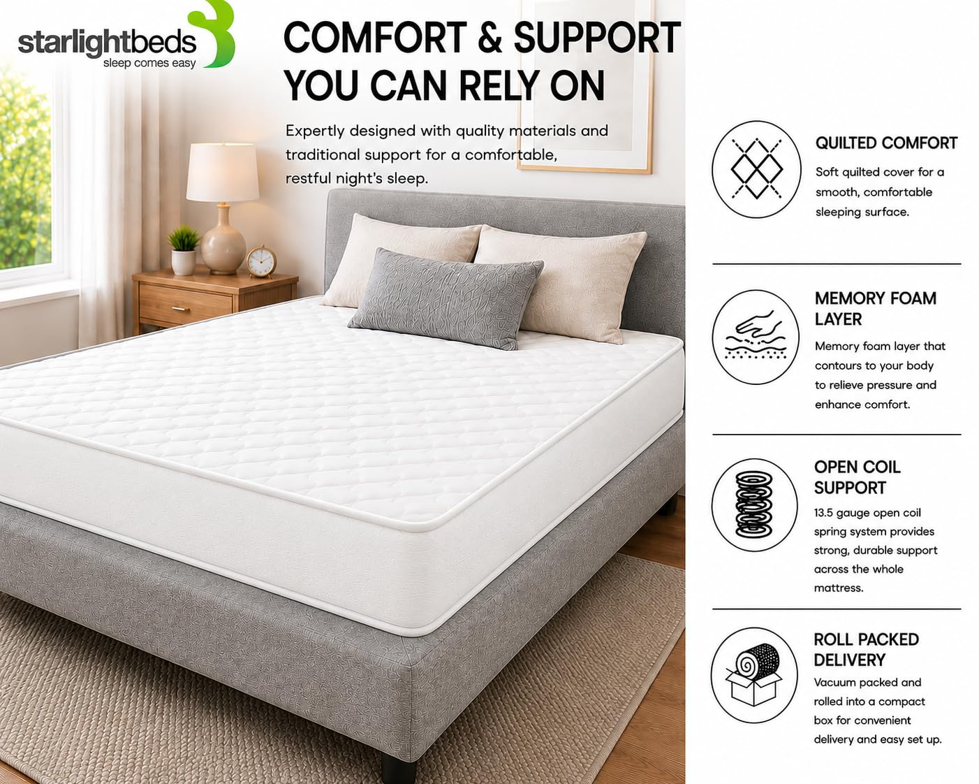 Starlight Beds CoolTouch Sprung European Single Mattress