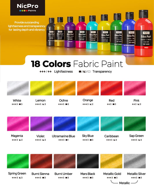 Nicpro 18 Colors Fabric Paint, 8.45 oz (250 ml) Fabric Paint for Clothes Permanent, Soft Rich Pigment Non-Toxic Textile Paint for Fabric DIY Crafts,