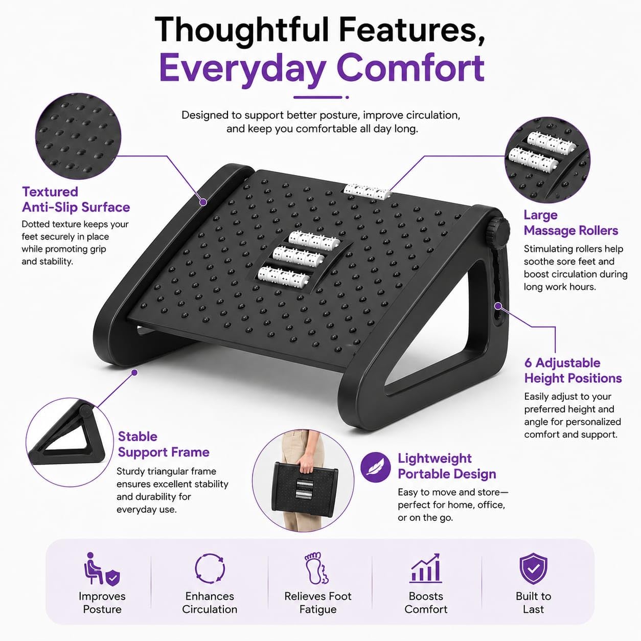 FootRest Under Desk- Adjustable Ergonomic Foot Stool with Massage Surface-Footrest for Office & Home-Desk Foot Rest for Foot Support-Leg Rest