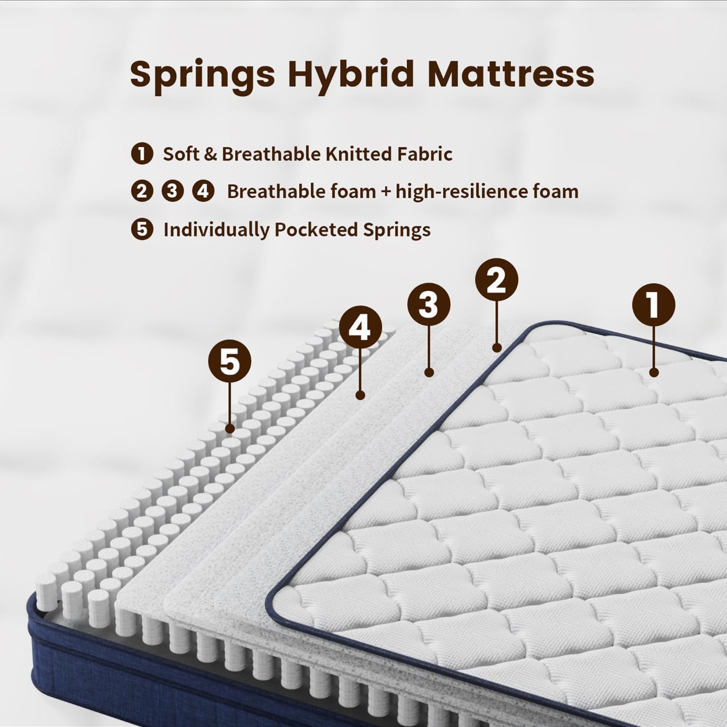 Clou&eir 190x120x25cm Small Double Memory Foam Spring Mattress
