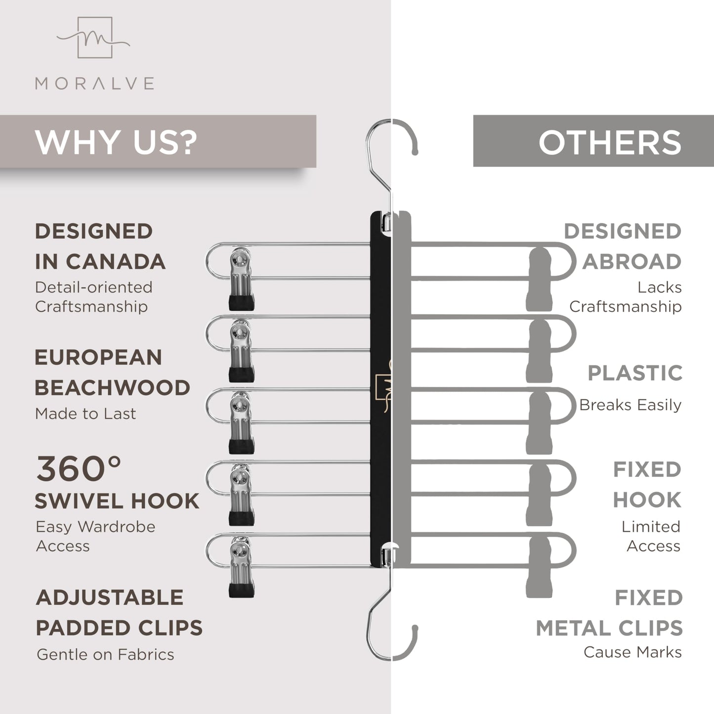 MORALVE Skirt Hangers Space Saving with Clips - 2 Pack - European Beechwood 5-Tier Hanger for Shorts, Skirts, and Trousers