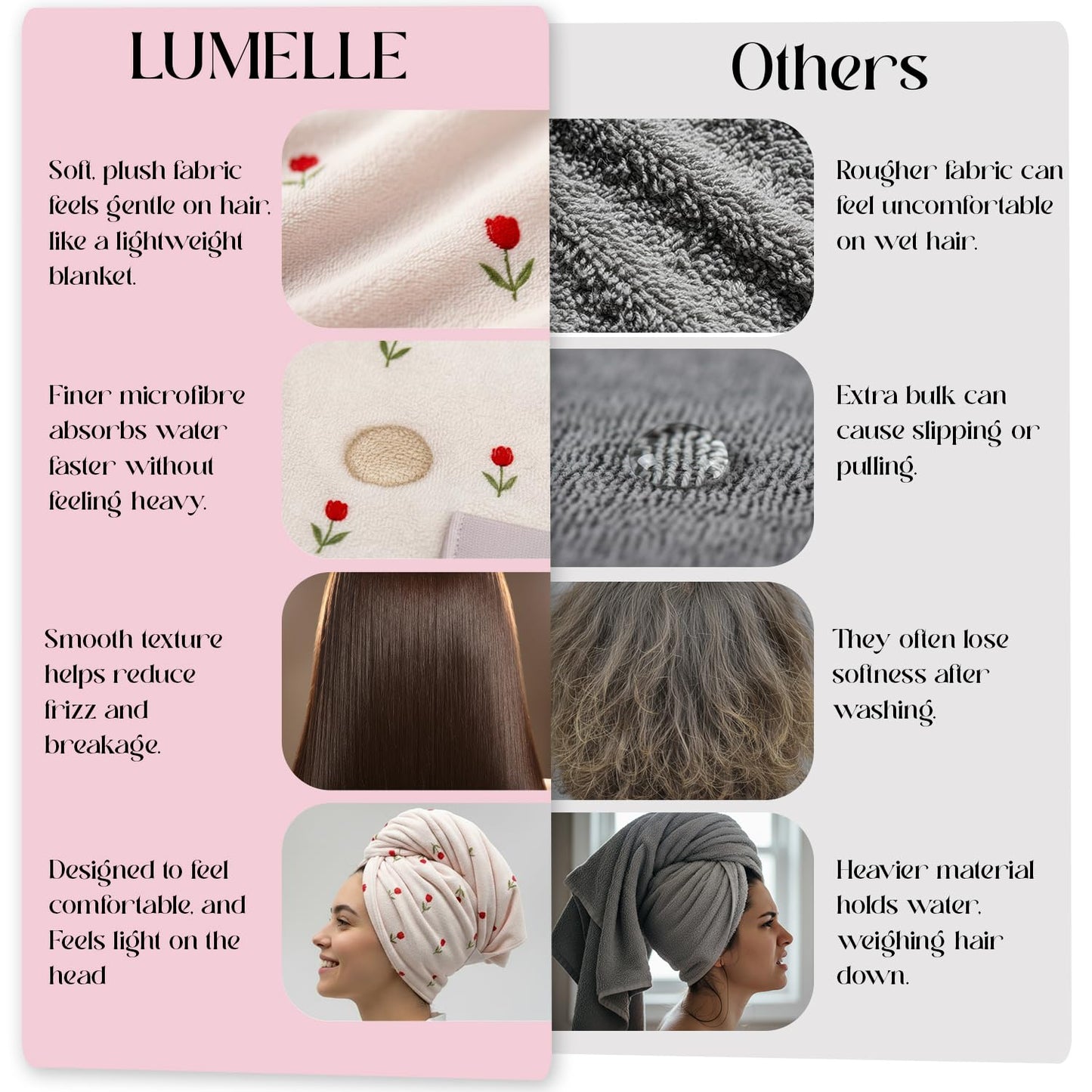 Lumelle XL Microfibre Hair Towel Wrap for Women – Ultra Absorbent Microfiber Towel for Wet, Curly, Long or Short Hair – Quick Dry