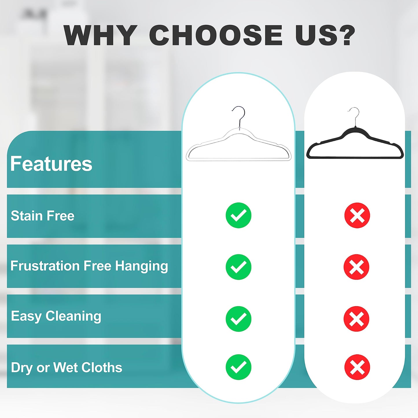 Quality Hangers Clear Plastic Hangers for Clothes | 50 Pack - 16.5 Inch | Heavy Duty Hangers Space Saving Crystal Clear Acrylic Hangers