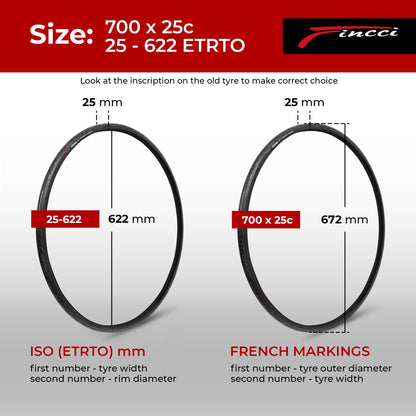 Fincci Racing Bike Tyres 700x25c - Pair Foldable Slick Tires Conna 28 inch, 25-622 with 1mm Nylon Protection 120 TPI - Pack of 2 for Folding, Race,