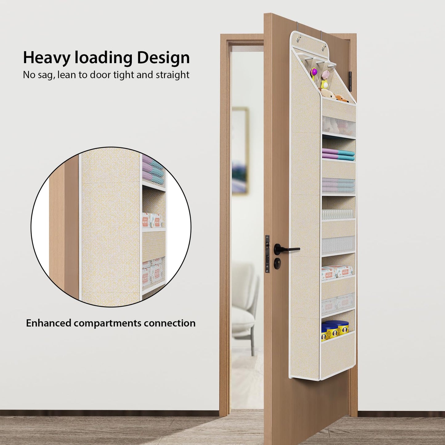 Univivi 6-Shelf Over Door Hanging Organizer Fabric Door Storage with 5 Large Pockets and 3 Small PVC Pockets Wall Mount Hanging Storage Organizers