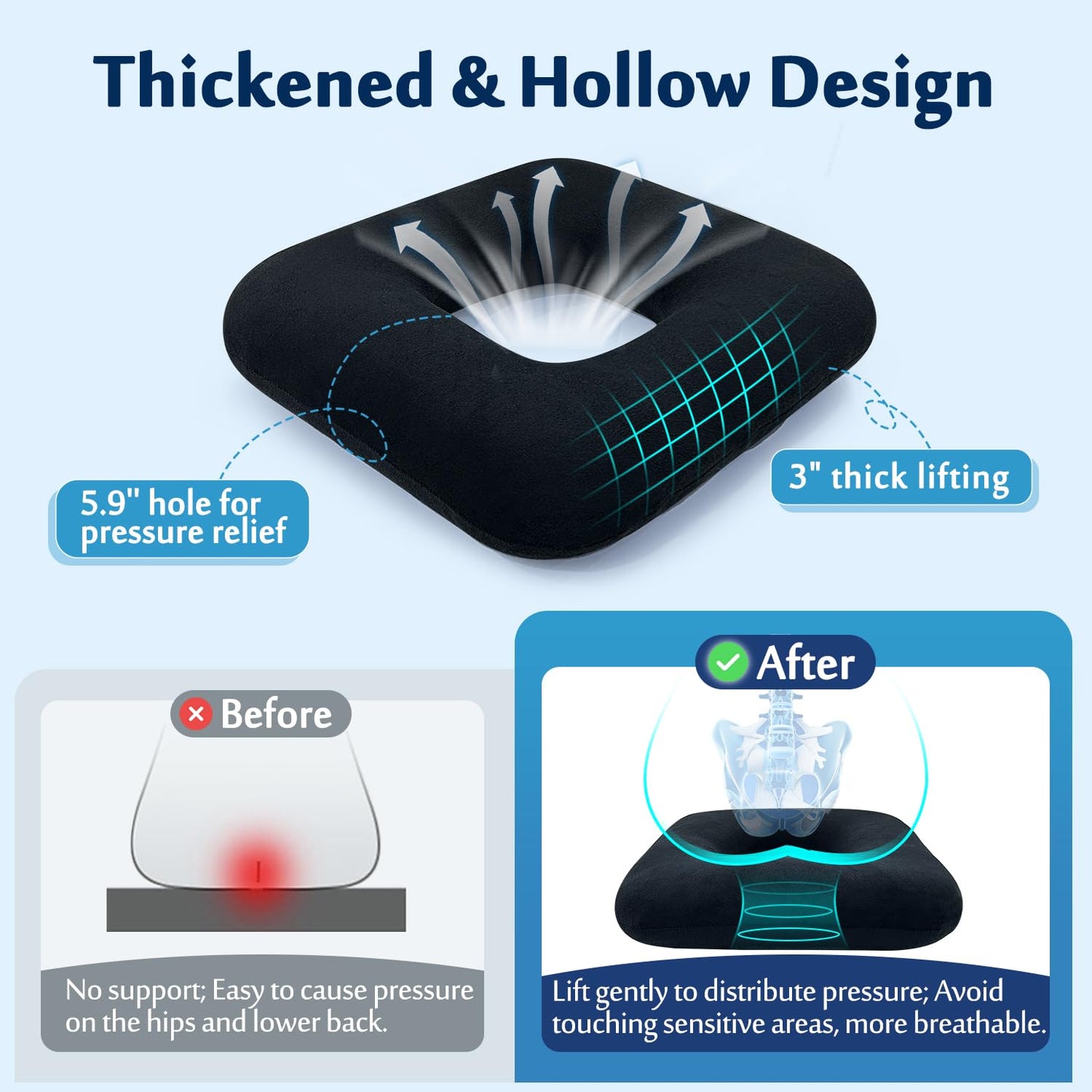 Bed Sore Cushions for Butt Positioning Pillow Pressure Ulcer Cushion Donut Pressure Relief Pillow Wedge for Sleeping Position Wedge after Surgery