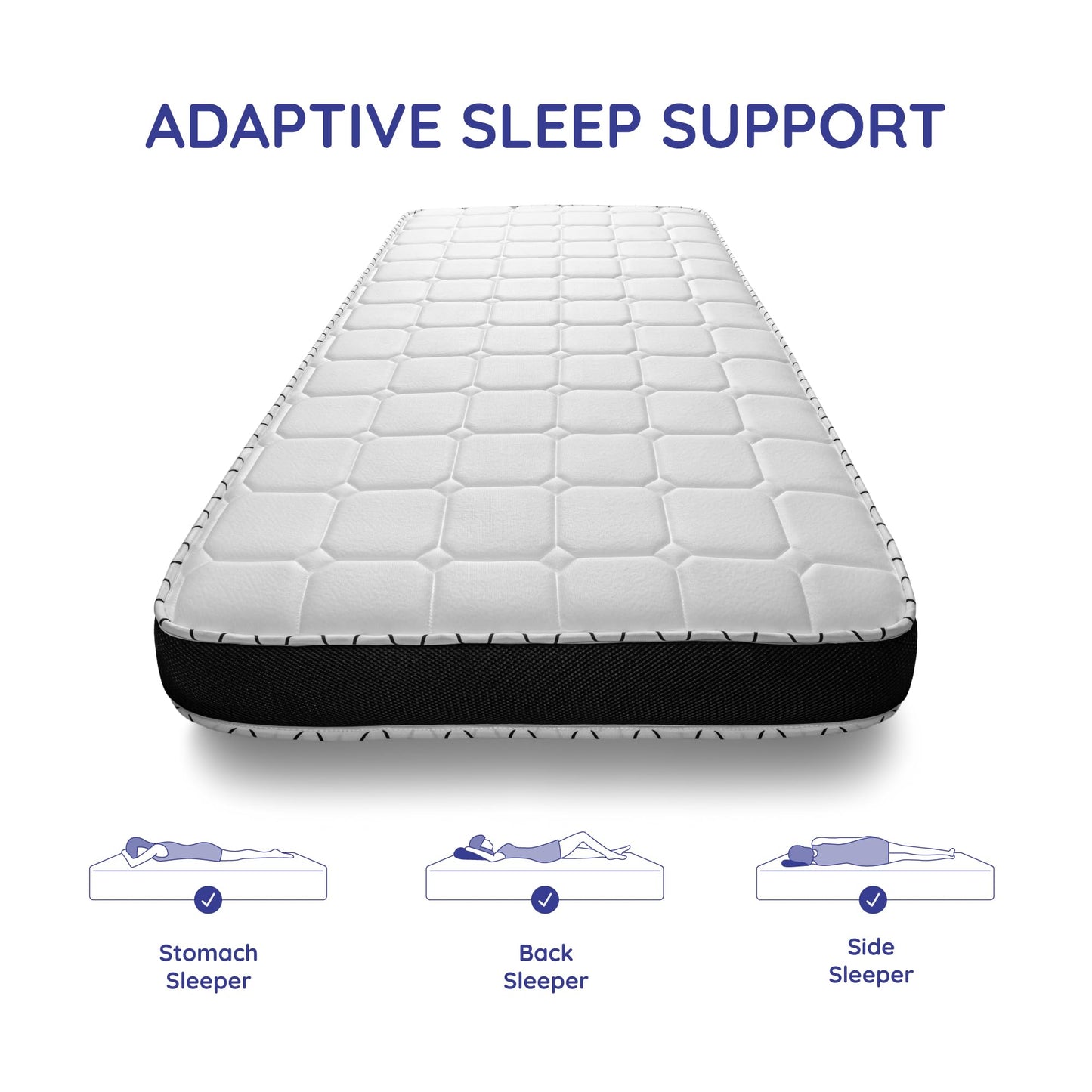 COSMOS 3ft Single Mattress Memory Foam Mattress 6 Inch Deep Plush Mattress (90x190cm) Back Support Fire Retardant Skin Soft, Upsilon